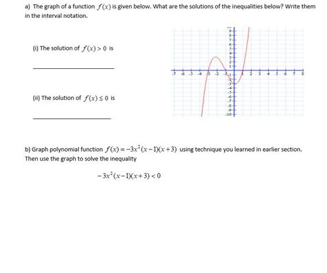 Solved A The Graph Of A Function Fx Is Given Below What