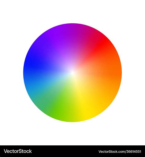Rgb Color Wheel Spectrum Selector Picker Vector Image