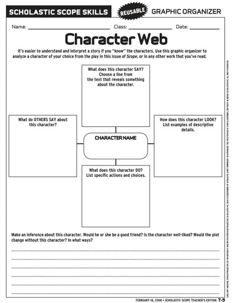 Character Sketch Worksheets