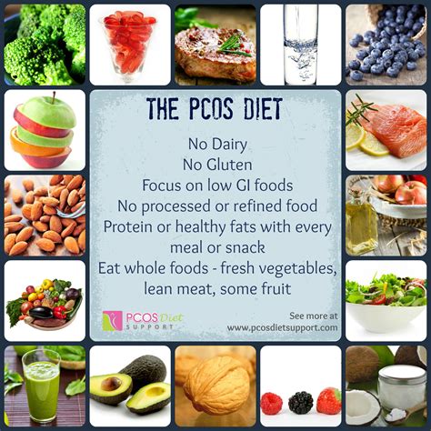 The Pcos Diet Simplified Gluten Free Pinterest Pcos Diet Pcos
