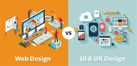 What is the difference between a UX Designer, UI Designer and Web