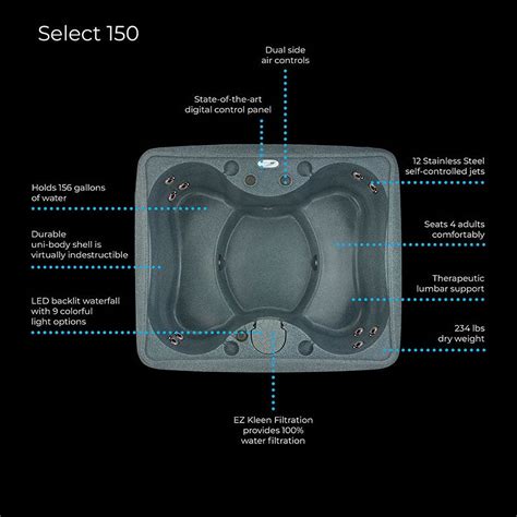 Aquarest Spas Ar 150 Select 4 Person 12 Jet Plug And Play Hot Tub W Led Waterfall