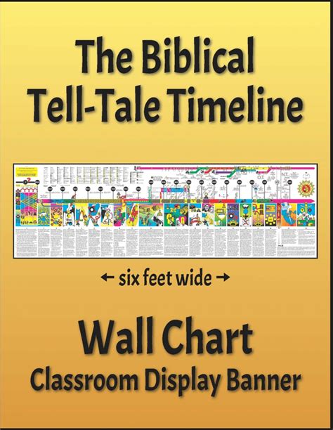 The Biblical Tell Tale Timeline Wall Chart H 4711 Sola Publishing