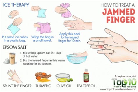 Pin On Joint Pain Relief