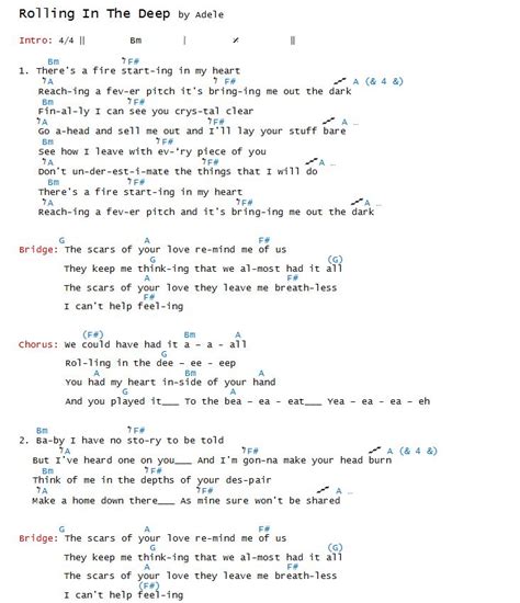 Adele Rolling In The Deep Chords And Lyrics Part 1 Piano Chords