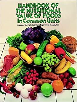 Land guideline value in coimbatore. Handbook of the Nutritional Value of Foods in Common Units ...