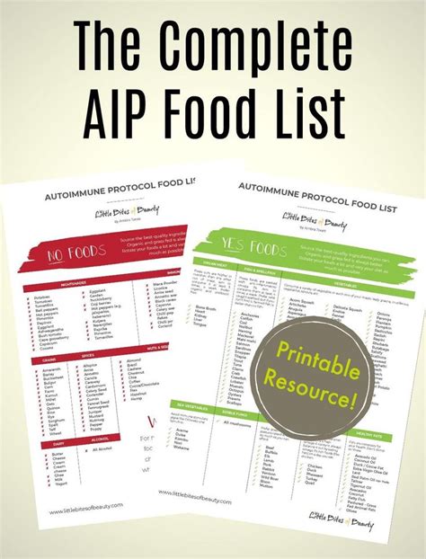 The Complete Aip Food List For The Autoimmune Protocol A Complete Aip