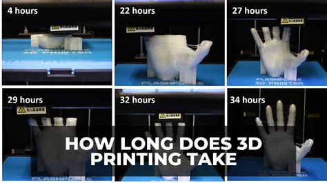 How Long Does 3d Printing Take Simply Explained 3dsourced