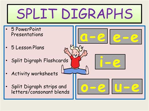 Check spelling or type a new query. Split Digraphs- 5 Presentations, 5 Lesson Plans, Phonics ...