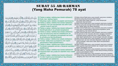 Surah Yasin Rumi Dan Jawi Full Pdf Plmster The Best Porn Website