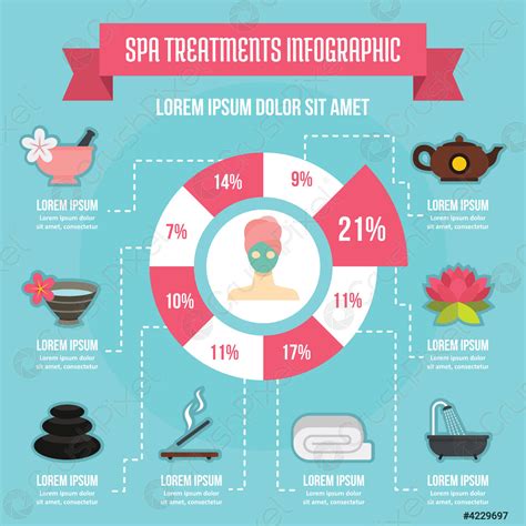 Spa Treatments Infographic Concept Flat Style Stock Vector 4229697 Crushpixel