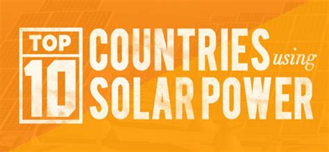 You Might Be Suprised To See Who Uses The Most Solar Power Infographic