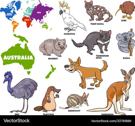 Top 165 About Australia Animals