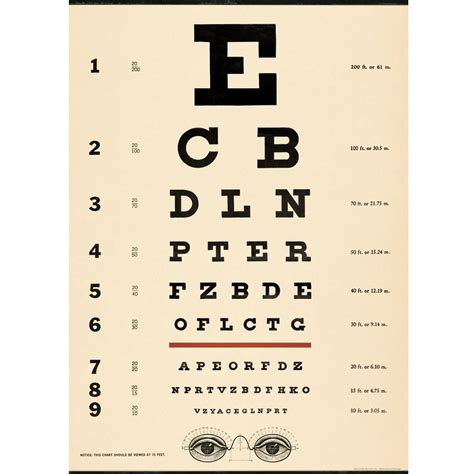 Poster Eye Chart Letters Alternotenl