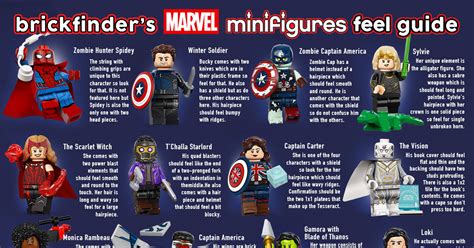 Brickfinder Lego Minifigures Marvel Studios 71013 Feel Guide