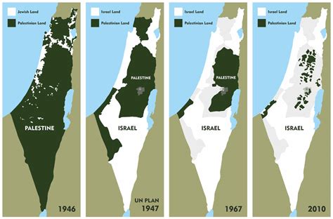 Hamas, di group wey dey rule gaza, don. Jewish Aggression, part 1 | National Vanguard