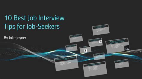 10 Best Job Interview Tips For Job Seekers By Jake Joyner