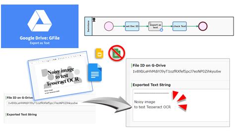 File formats supported on whatsapp. Google Drive: GFile, Export as Text - Questetra Support