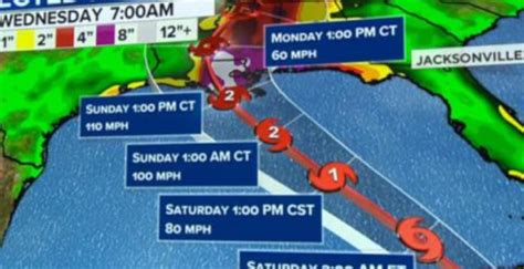State Of Emergency Declared For Louisiana As Tropical Storm Ida Heads