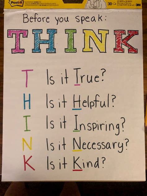 think before you speak poster anchor chart anchor charts think before you speak chart