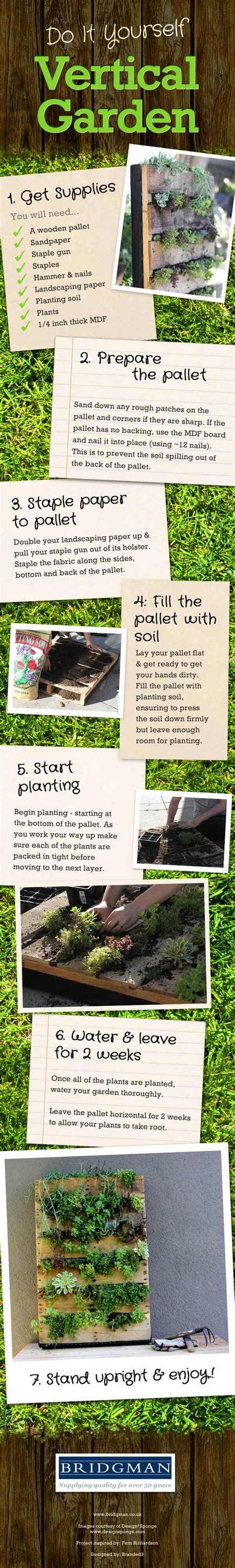 With this said, here is what you need to know to grow your own vertical garden: DIY Gardening: How to create a Vertical Wall Garden ...