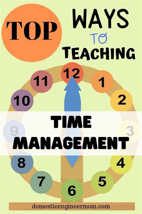 Teaching Time Management With Ease To Children Teaching Time