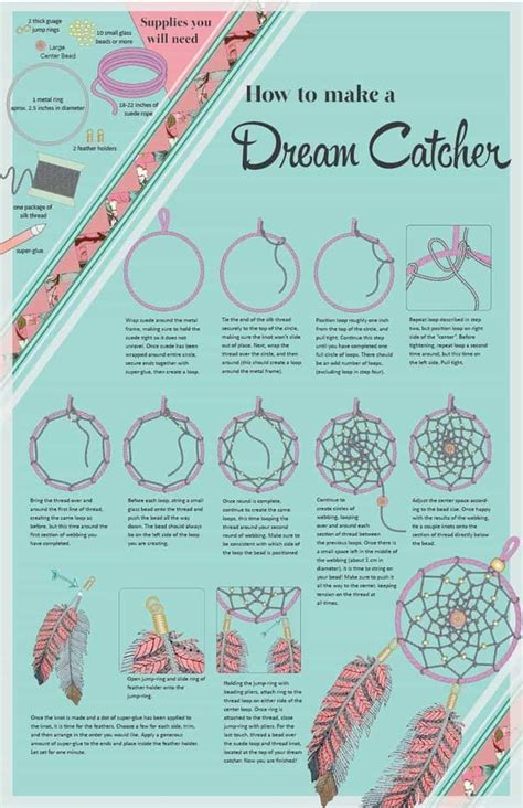 How To Make A Dreamcatcher 6 Steps With Pictures Instructables
