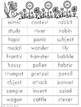 We did not find results for: List Of Multisyllabic Nonsense Words By Phonics Skill ...