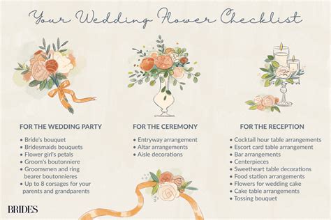 Check spelling or type a new query. Printable Wedding Arrangements And Bouquets Checklist ...