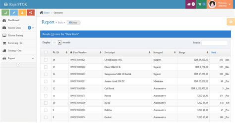 Script Stok Barang Php Mysql Explorelasopa