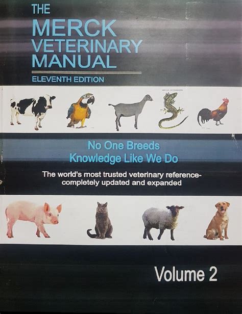 The Merck Veterinary Manual 11th Edition Ajlobbycom