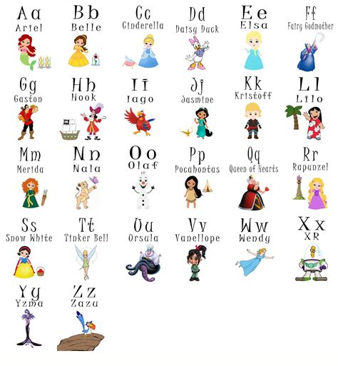 Flash Cards Princess Alphabet Cards Learning Toys Etsy Uk Disney