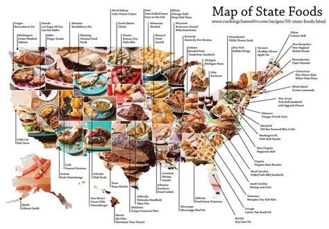 The Delicious Map Of The Dishes That Best Represent Each State State