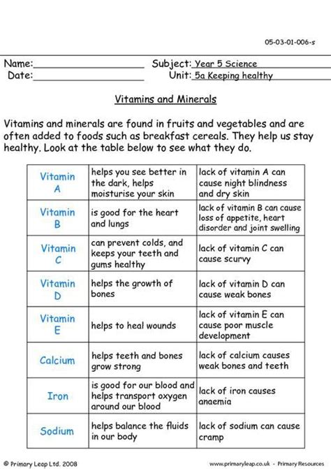Vitamins And Minerals Worksheets WorksheetsDay