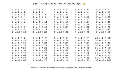 Lerne das 1x1 mit den einmaleinsreihen zum ausdrucken. Pdf Archive - Mathe Üben Für Die Grundschule within Das Kleine Einmaleins Zum Ausdrucken ...