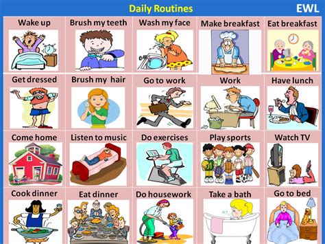 Daily Routines Vocabulary Home