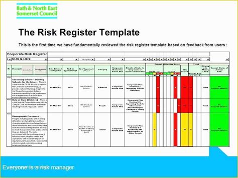 Risk Register Template Excel Free Download Of Project Management Issue