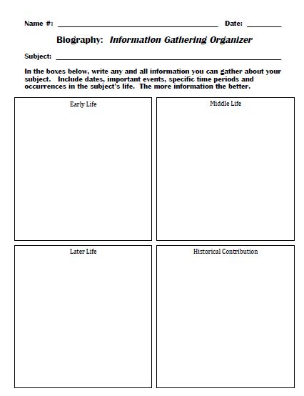 Common Core Classrooms 5th Grade Biography Sheet Could Be