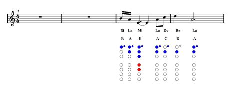 Maybe you would like to learn more about one of these? SADNESS AND SORROW Recorder Sheet music - Naruto | Easy Music