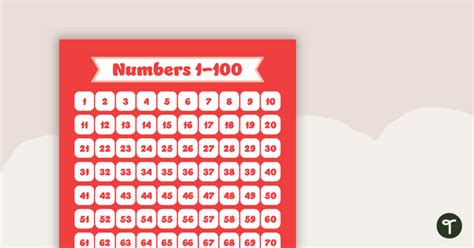 Plain Red Numbers 1 To 100 Chart Teaching Resource Teach Starter