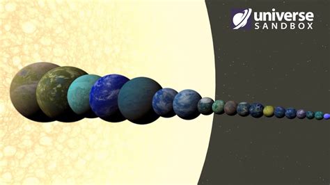 Colonizing The Whole Solar System Part 6 Finale Universe Sandbox Youtube
