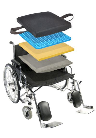 Choosing A Wheelchair Cushion Which Type Is Right For You
