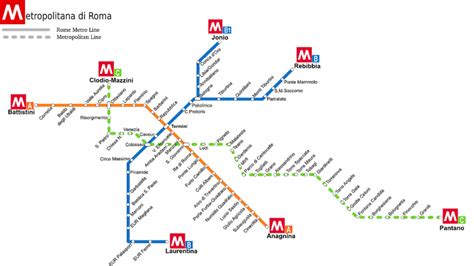 Mappa Della Metro Di Roma