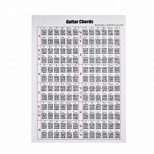 Ftiqe Acoustic Electric Guitar Chord Scale Chart Poster For Teaching