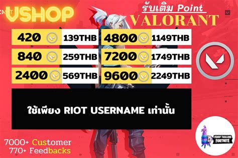Playgame Mshop Thailand Posts Facebook