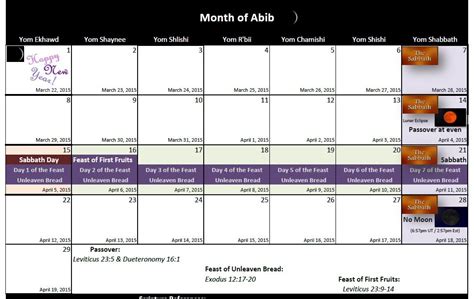 Sacred Calendars Support Christian Worship On Sunday Jewish Calendar