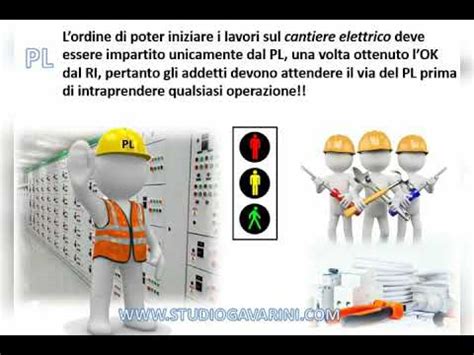 NUOVA CEI 11 27 V EDIZIONE 2021 LE FIGURE PROFESSIONALI URI RI PL