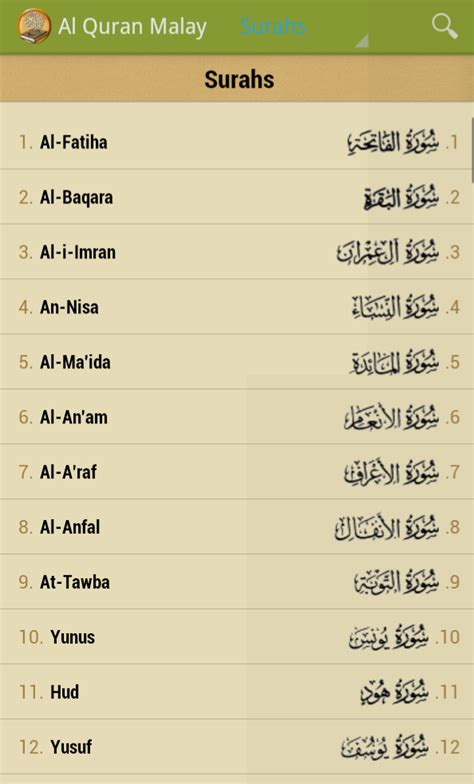 Nama surah dalam tulisan latin dan arab. Jom Baca Al-Quran Dan Terjemahannya: Lagi Al Quran Dengan ...
