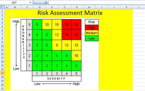 Risk Assessment Matrix Template Excel Free Printable Vrogue Co