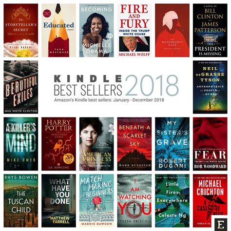 here are kindle best sellers of 2018 in popular categories mystery and thrillers literature